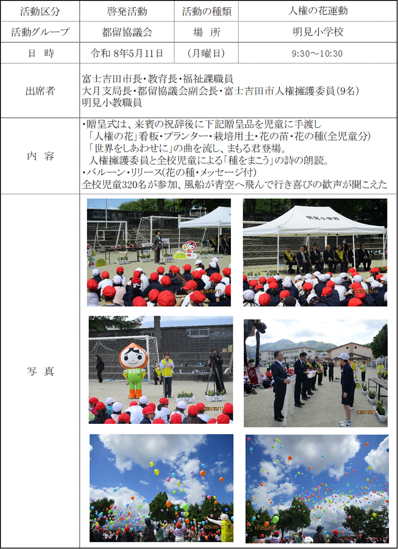 report20260511-2.png