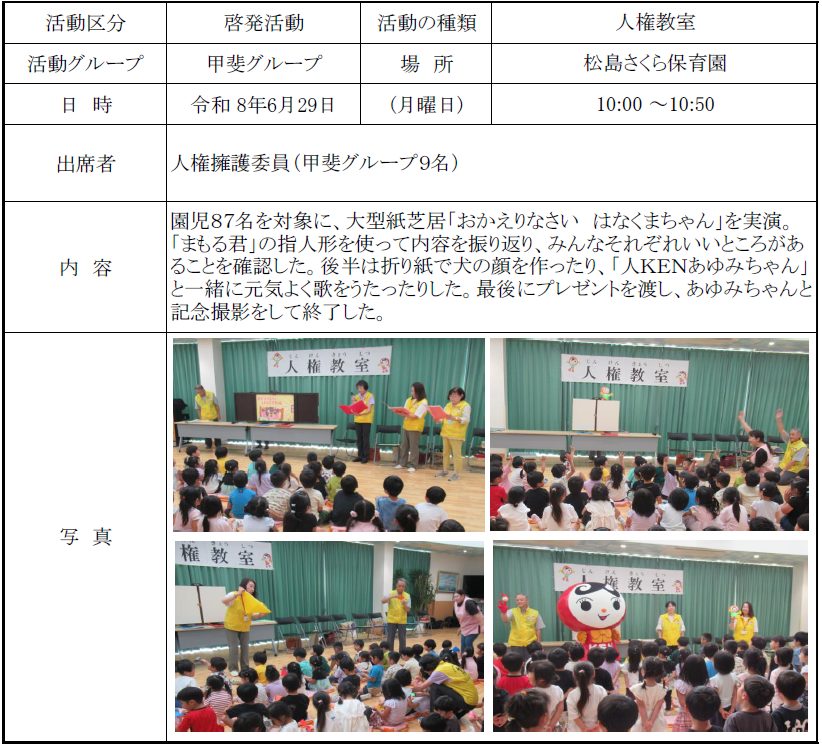 report20260629.png