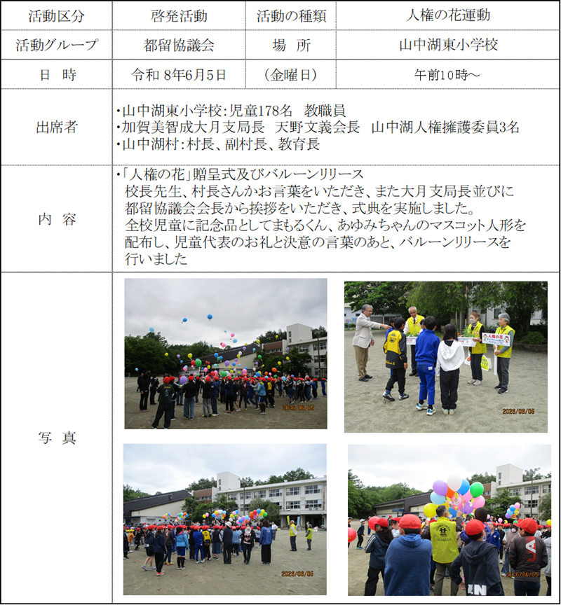 report20260605-2.png