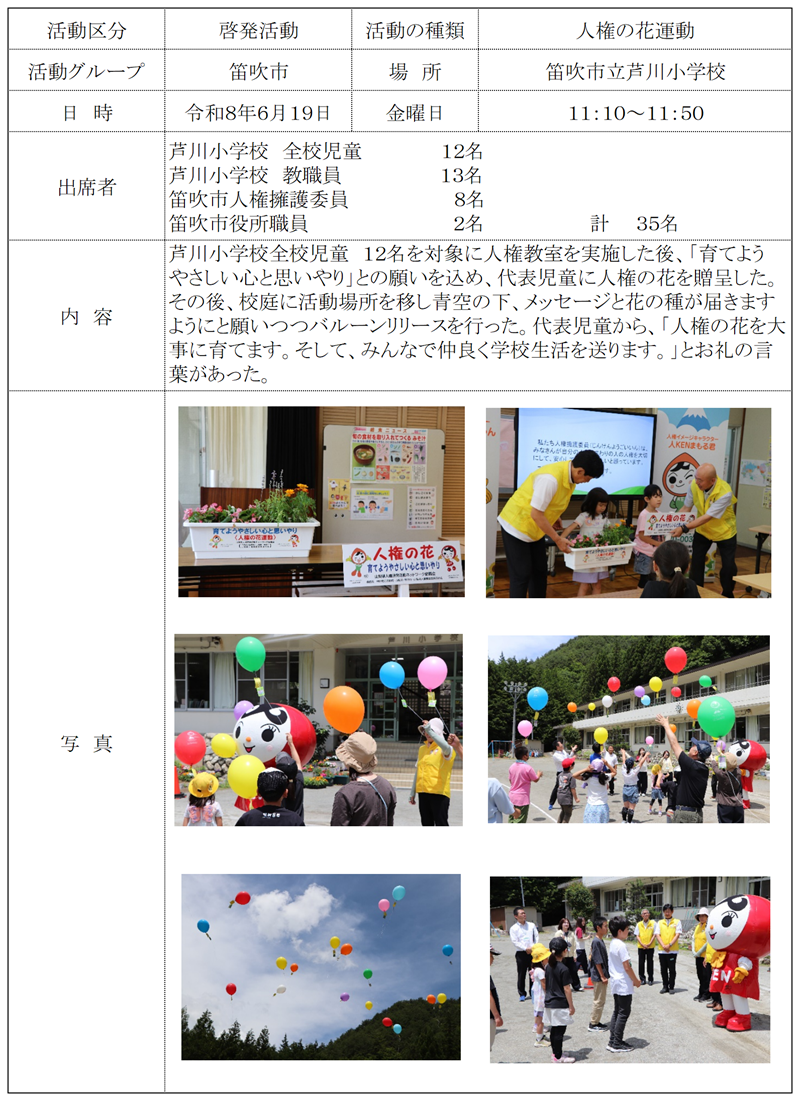 report20260619-2.png