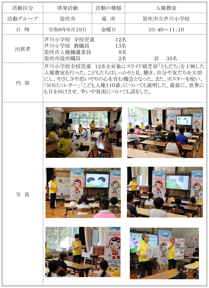 report20260619.png