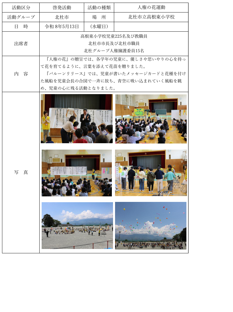 report20260513.png