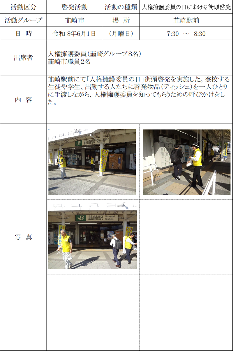 report20260601.png
