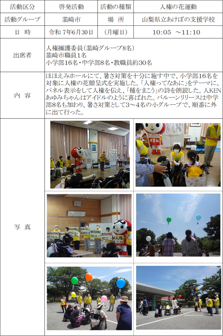 report20250630.png