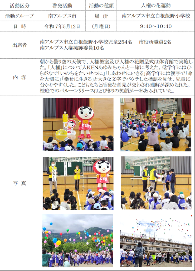 report20250512.png