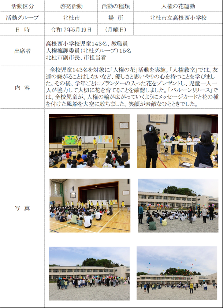 report20250519.png