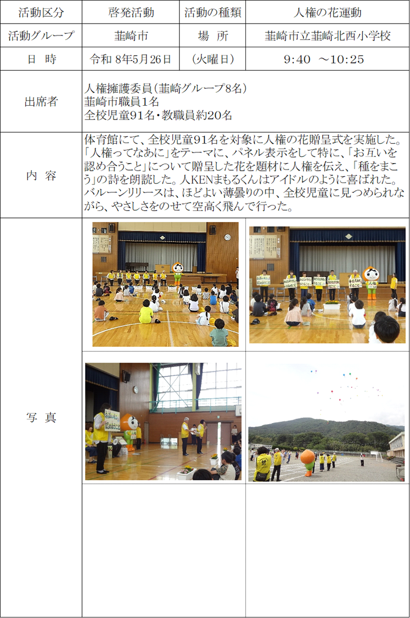 report20260526.png