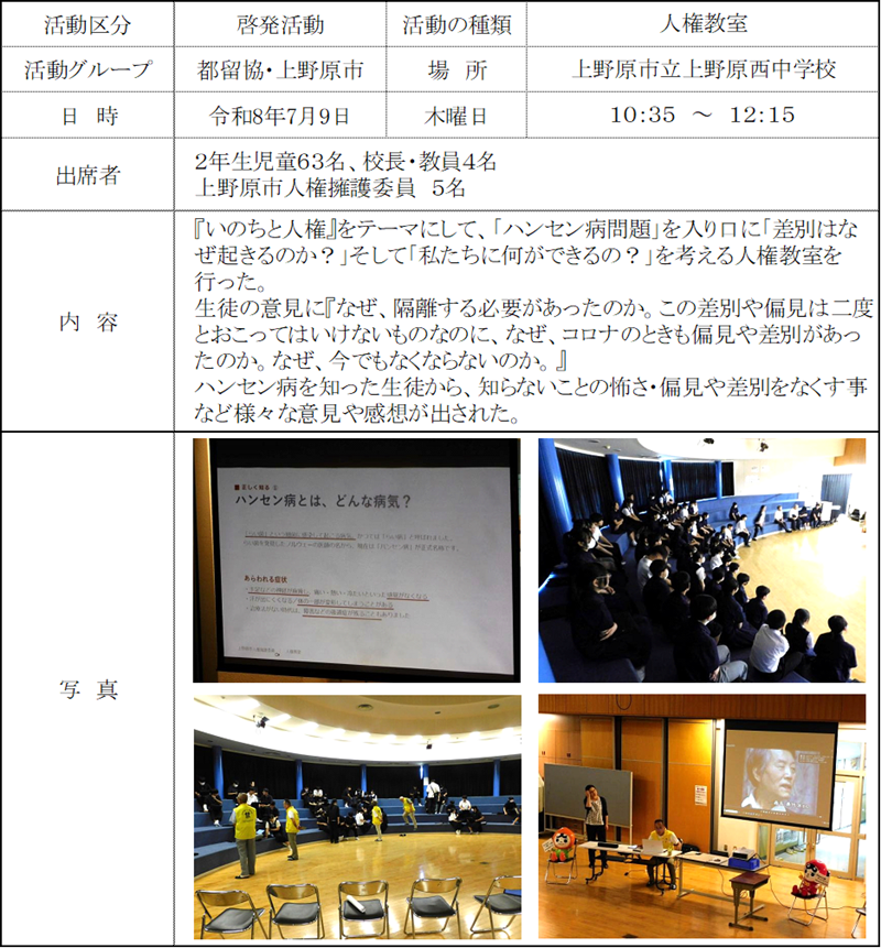 report20260709.png