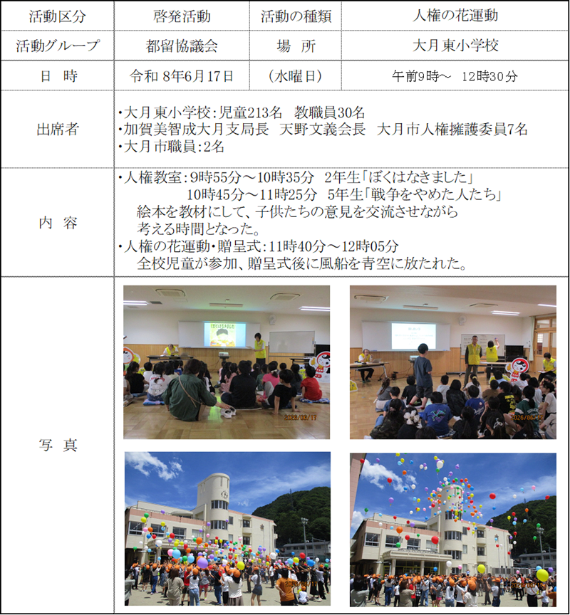 report20260617-2.png