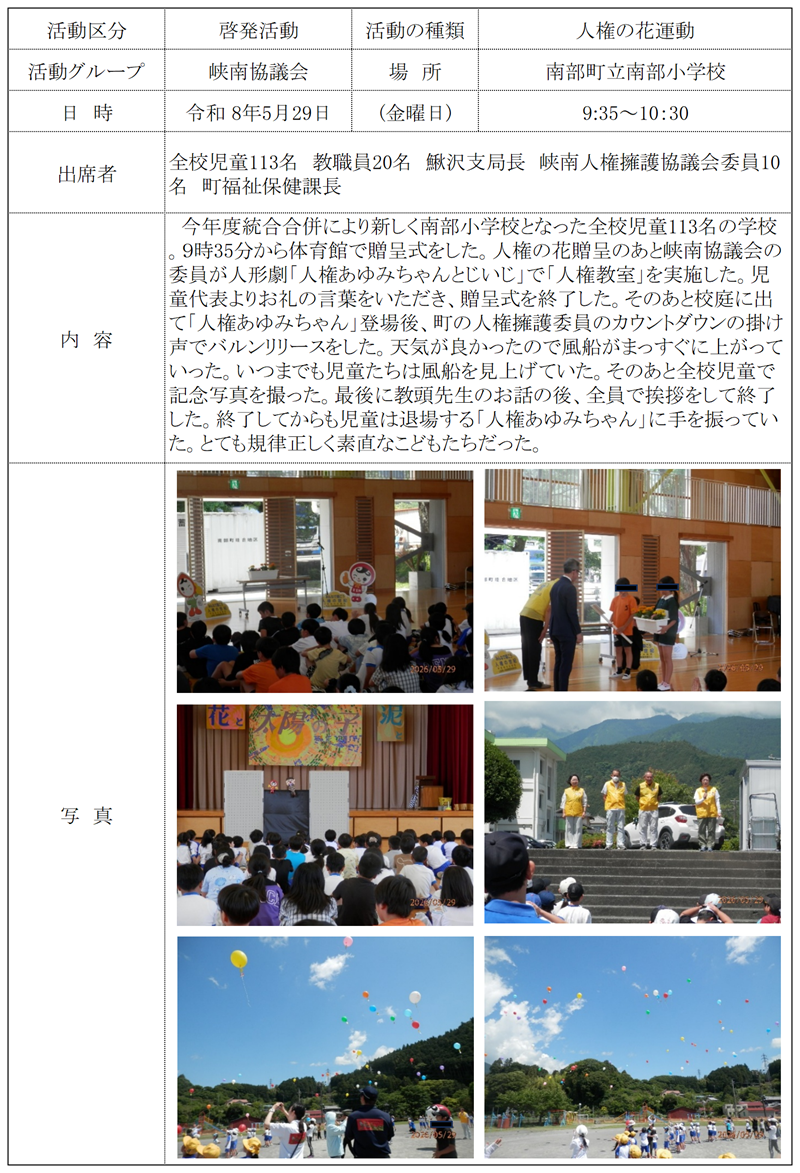 report20260529-2.png