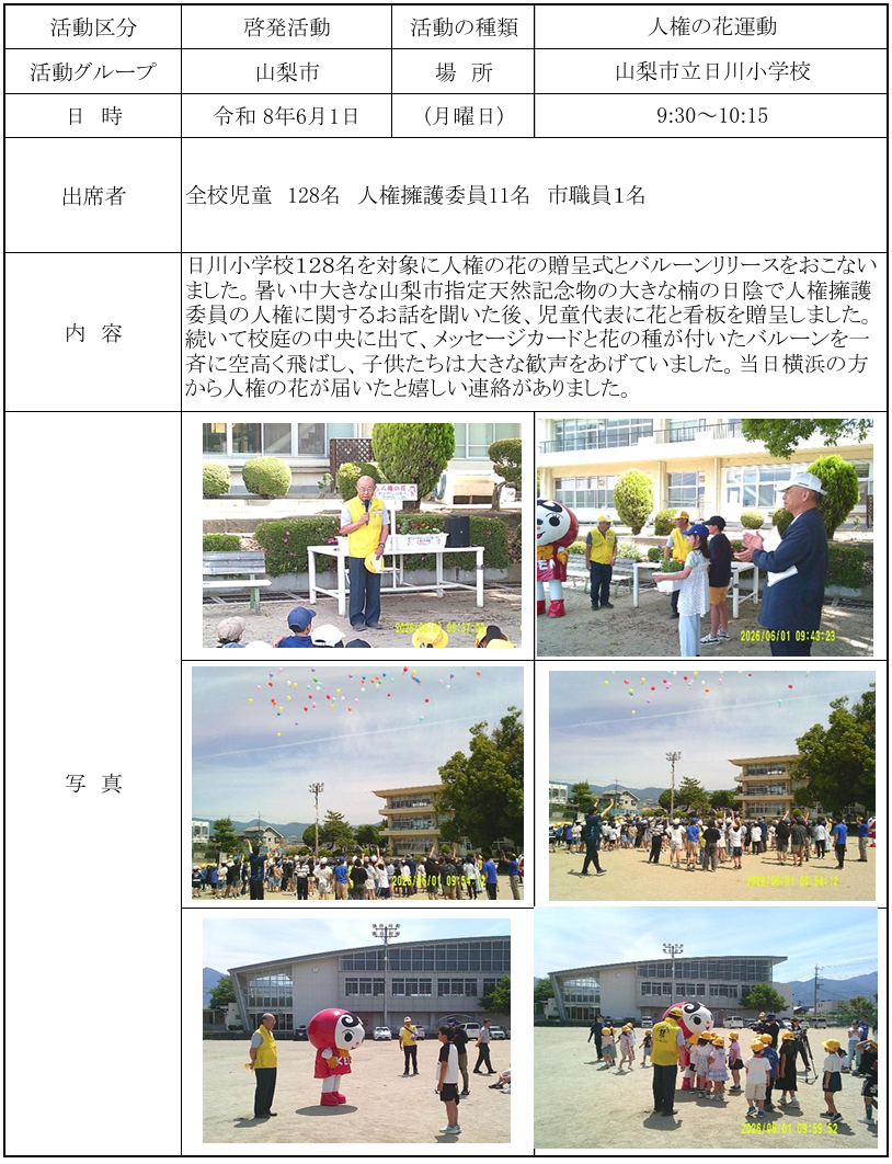 report20260601-3.png