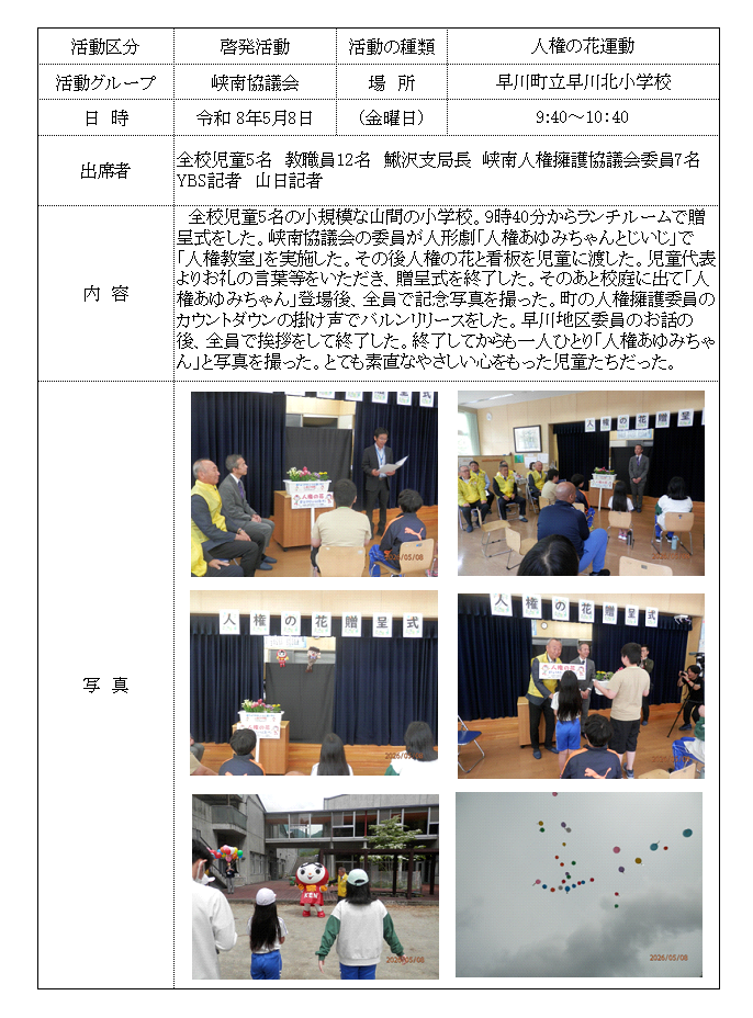 report20260508.png