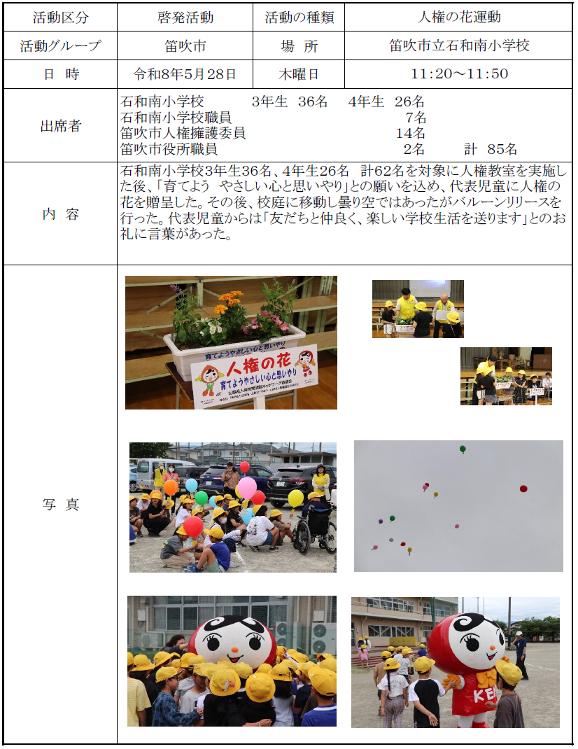 report20260528-2.png