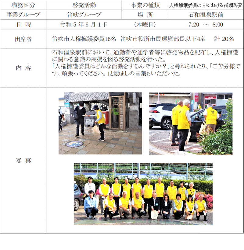 report20230601.png