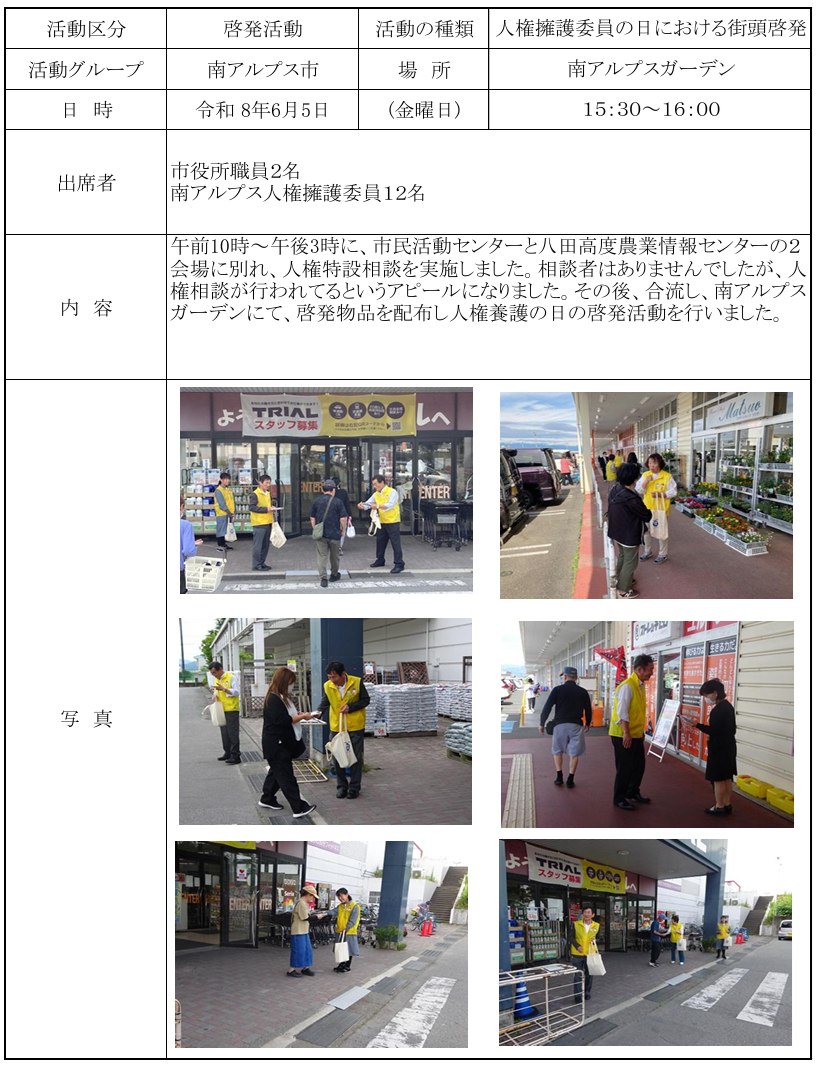 report20260605.png