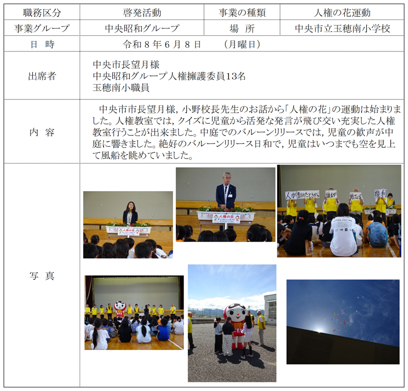 report20260608.png
