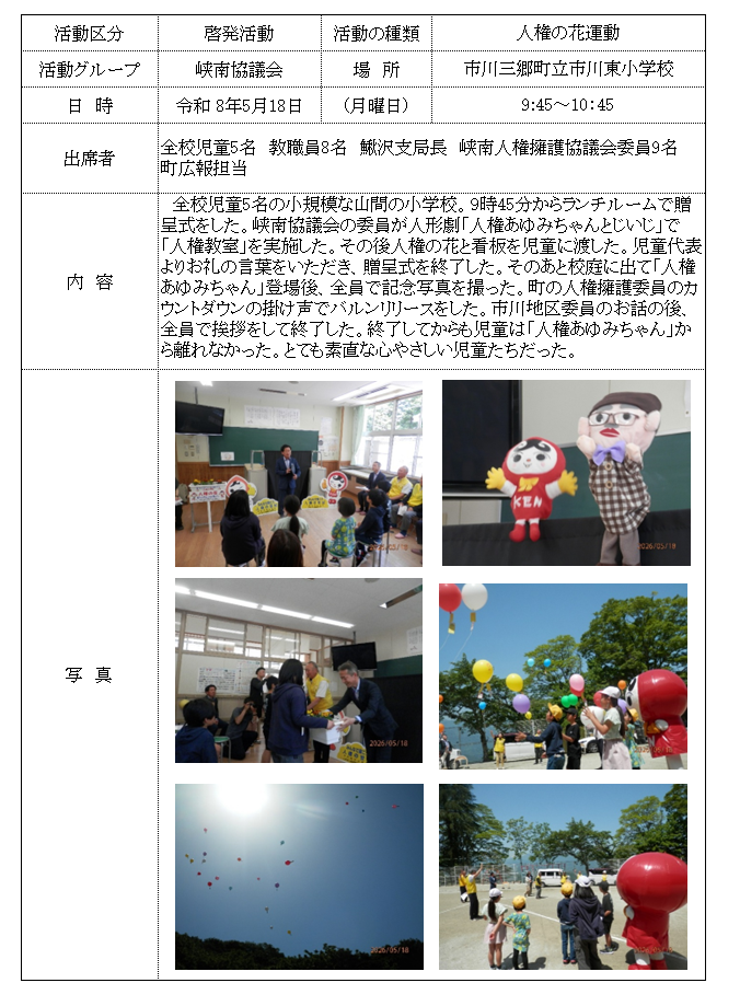 report20260518.png