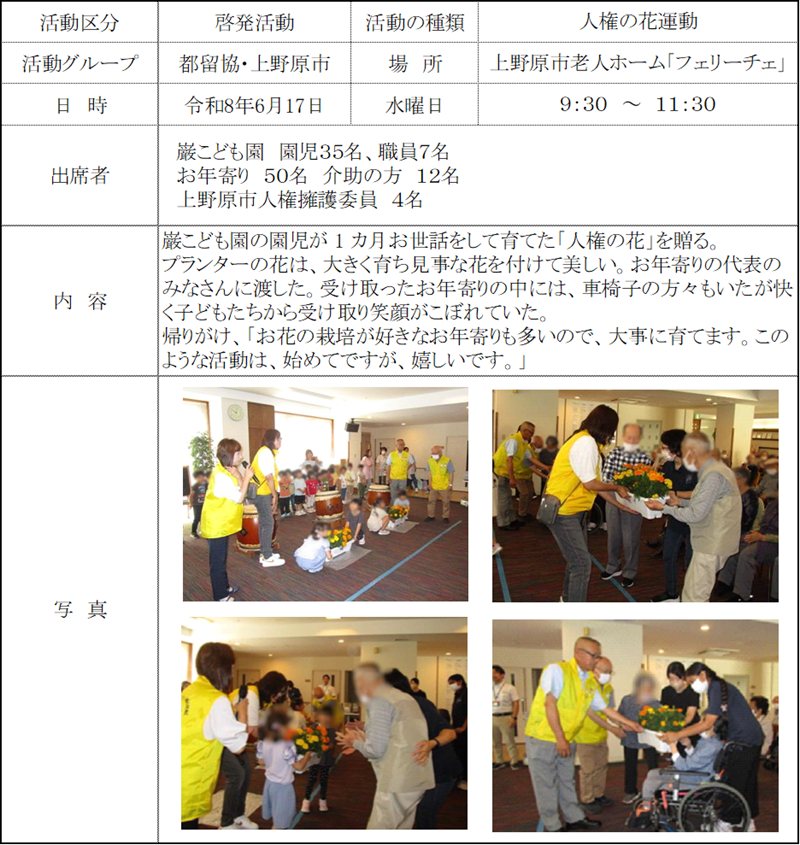 report20260617.png
