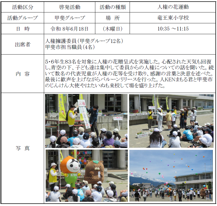 report20260618.png