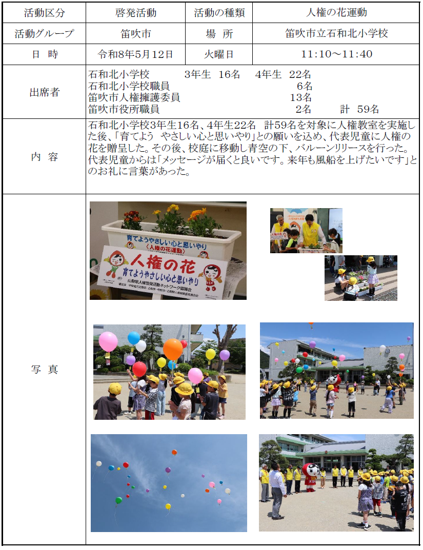 report20260512-2.png