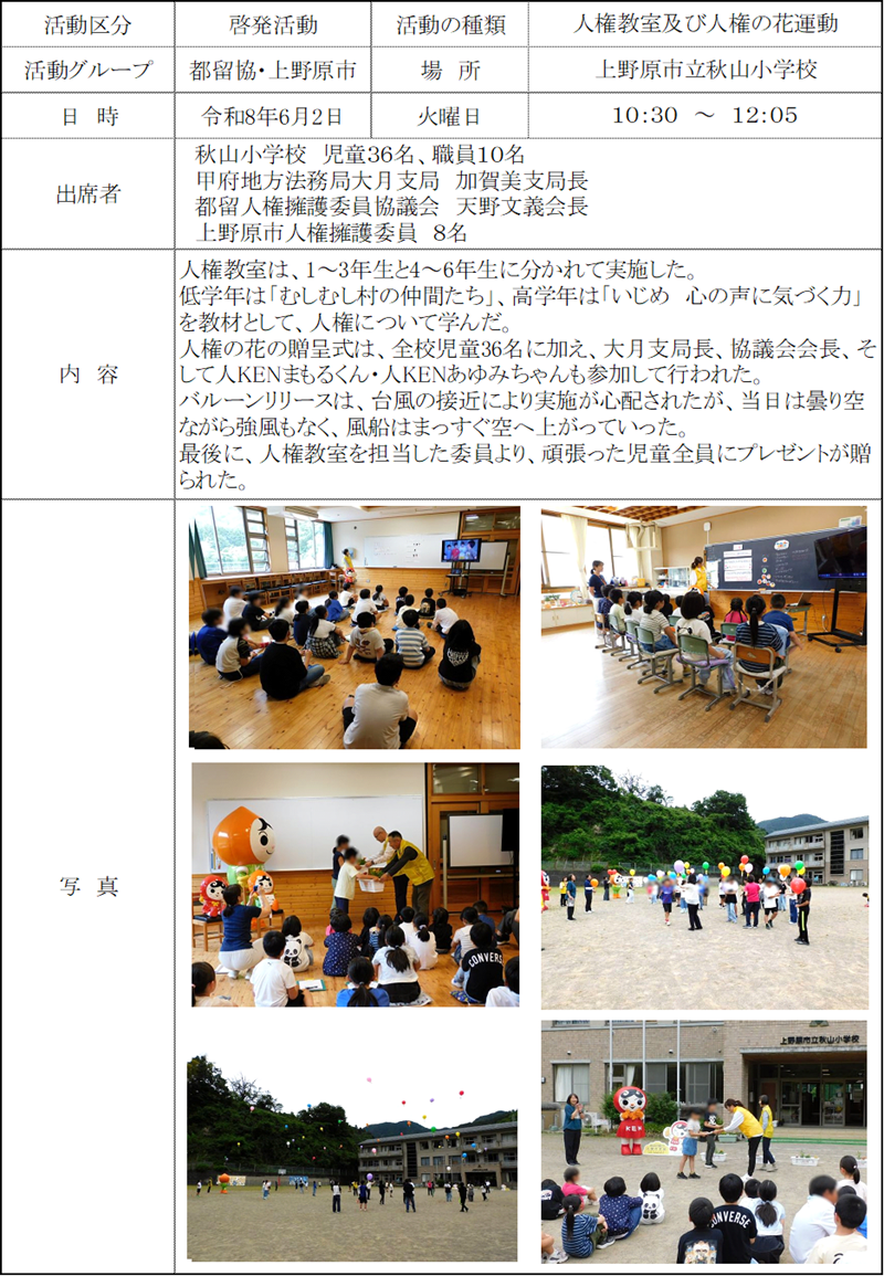 report20260602.png
