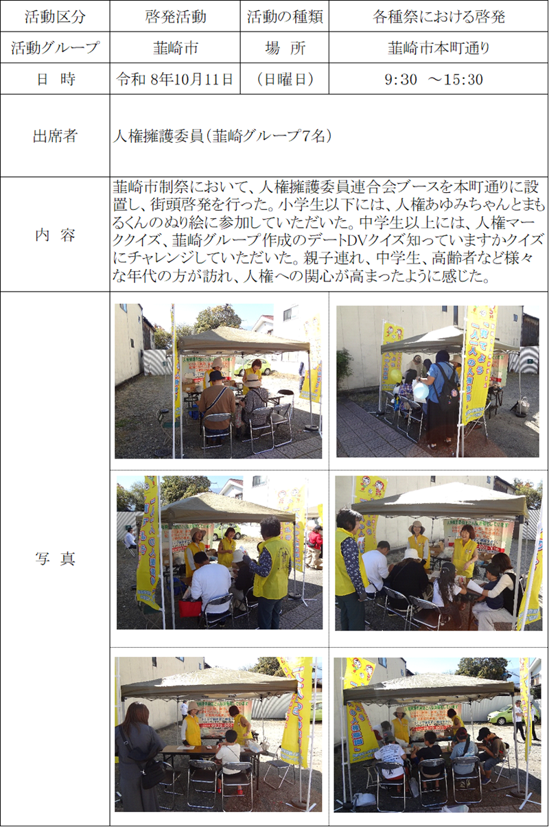 report20261011-2.png