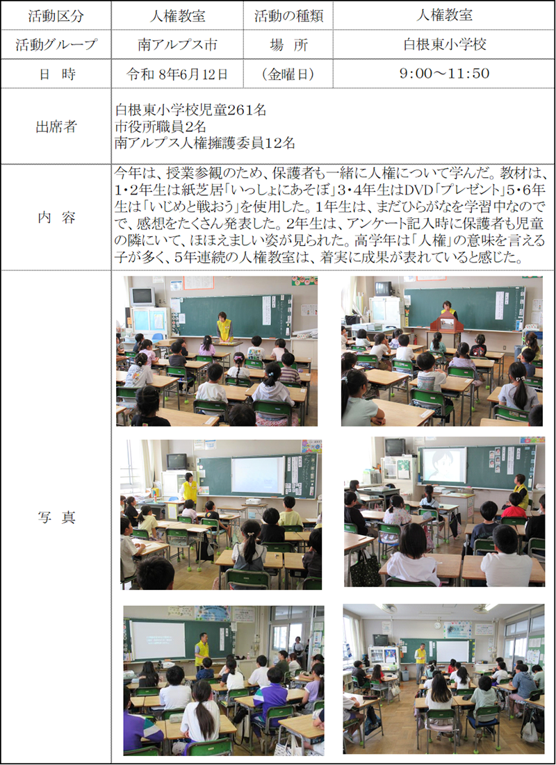 report20260612.png