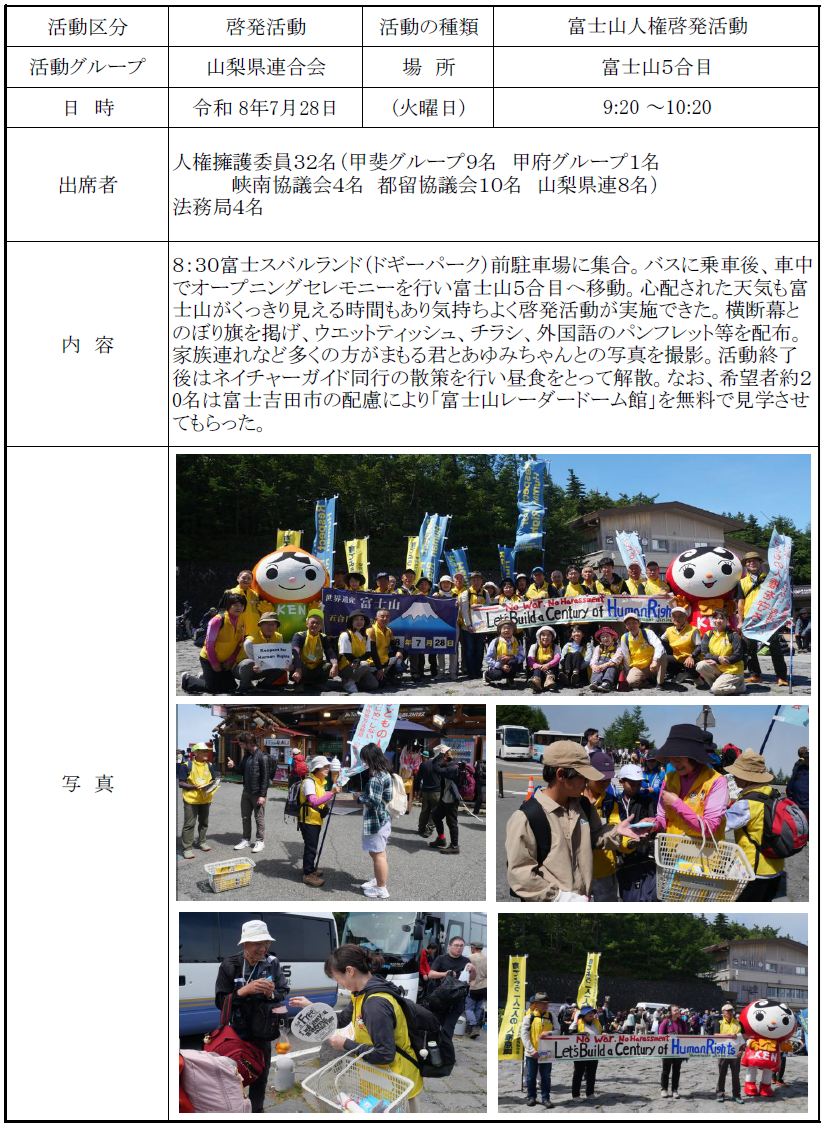 report20260728.png