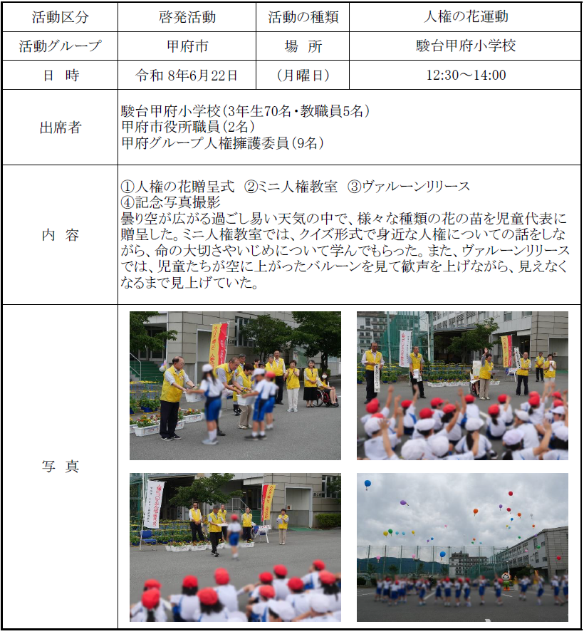 report20260622-2.png