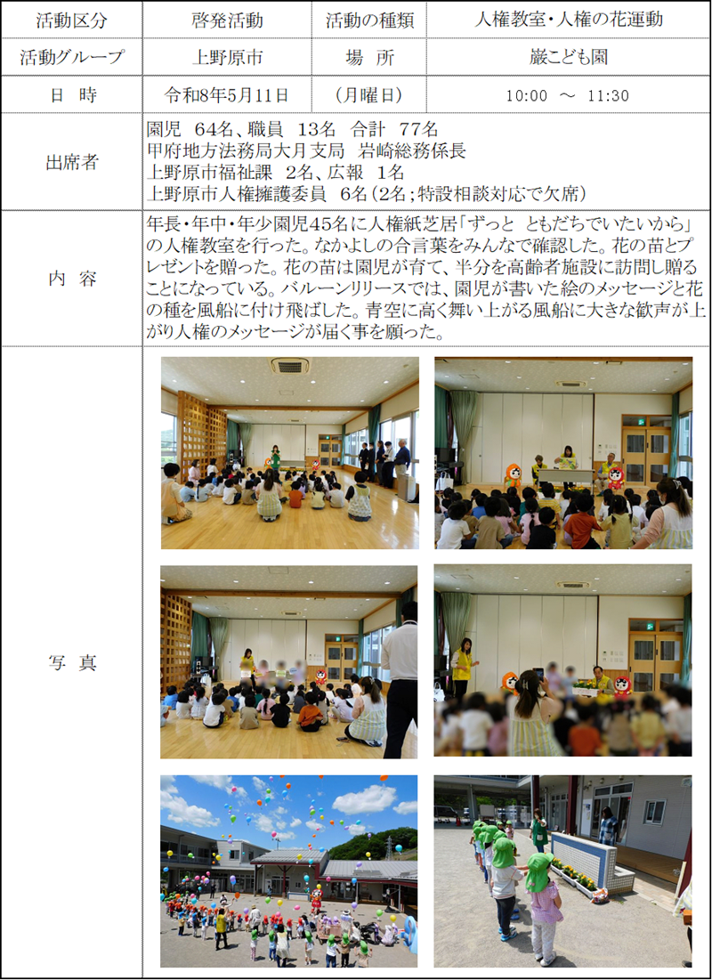 report20260511.png