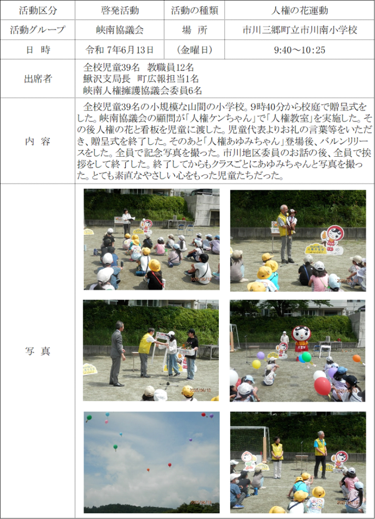 report20250613.png
